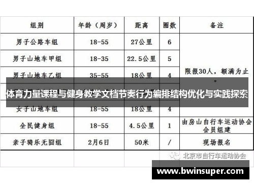 体育力量课程与健身教学文档节奏行为编排结构优化与实践探索