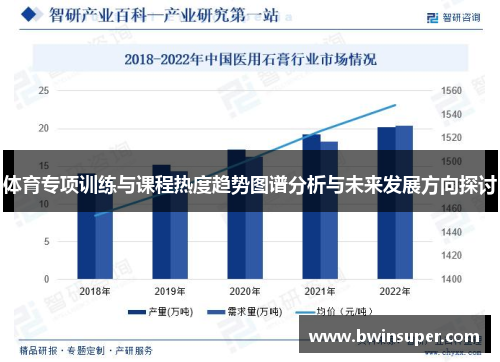 体育专项训练与课程热度趋势图谱分析与未来发展方向探讨