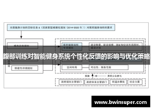 腹部训练对智能健身系统个性化反馈的影响与优化策略