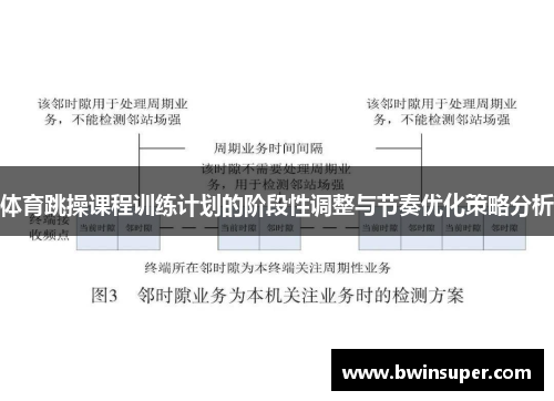 体育跳操课程训练计划的阶段性调整与节奏优化策略分析